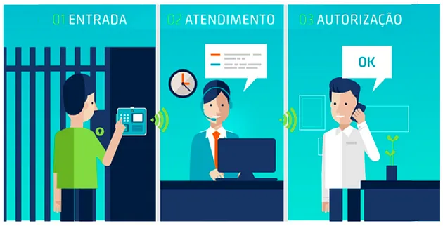 Imagem ilustrativa